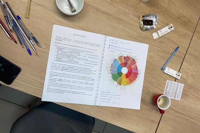Barista Skills Foundation Course in Ljubljana - Starting Point on Dunajska: a Real Coffee Classroom in Ljubljana